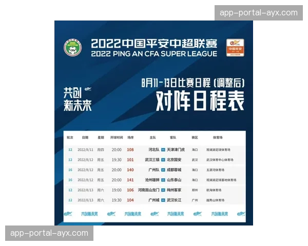 中足联发布财务约定指标：中超俱乐部年度总支出严禁超过6亿元